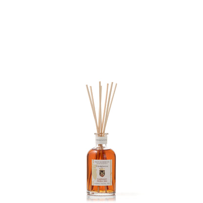 Diffusore di Essenza Cashmere Fichi e Iris