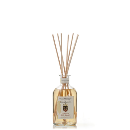 Cotton and White Tea home fragrance
